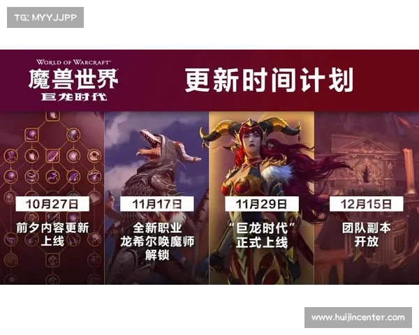 魔兽10.0背包物品整理攻略